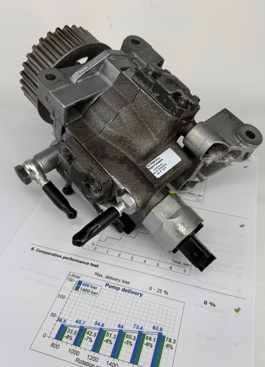 5WS40565, 5WS40977, 167000938R, 8200704200, 1670000Q1M, 1670000Q1F, 167000061R, 167000938R, 8200704200 CONTINENTAL/ VDO high-pressure pump REMAN 🚙 NISSAN, RENAULT, DACIA.