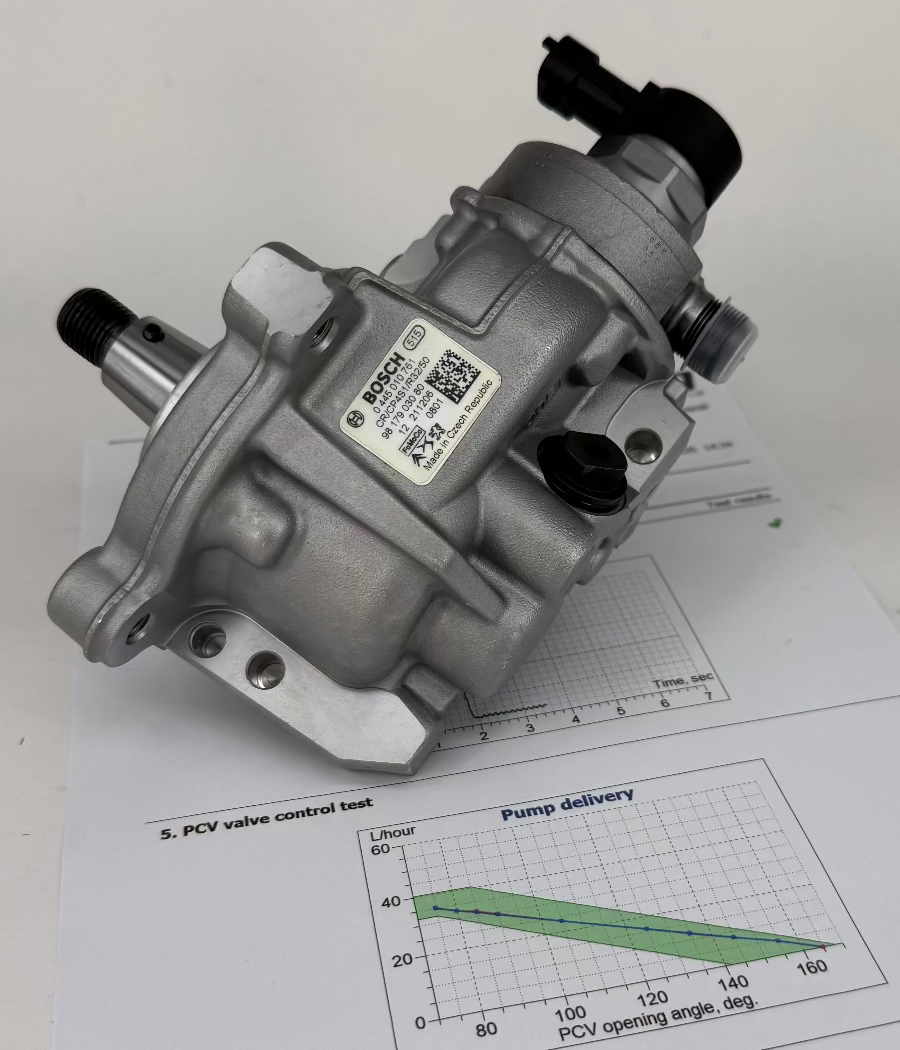 0445010761, 0445010760, 9817903080, 1631886980, 0986437471, 0986437539 BOSCH high-pressure pump REMAN for CITROEN, OPEL, FIAT. Order +38651328088/ info@rcdiesel.eu